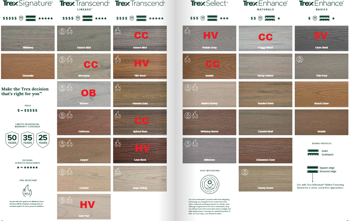TRANSCEND DECK AVAILABLE COLORS
Biscayne, Rainier, Salt Flat, Pebble Grey, Island Mist, Lava Rock, Spiced Rum, Tiki Torch,
Saddle, Foggy Wharf, & Clam Shell.
 colors in stock.
                                   